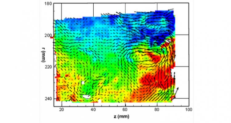 Verifying the behavior of hydrodynamics in vortex units