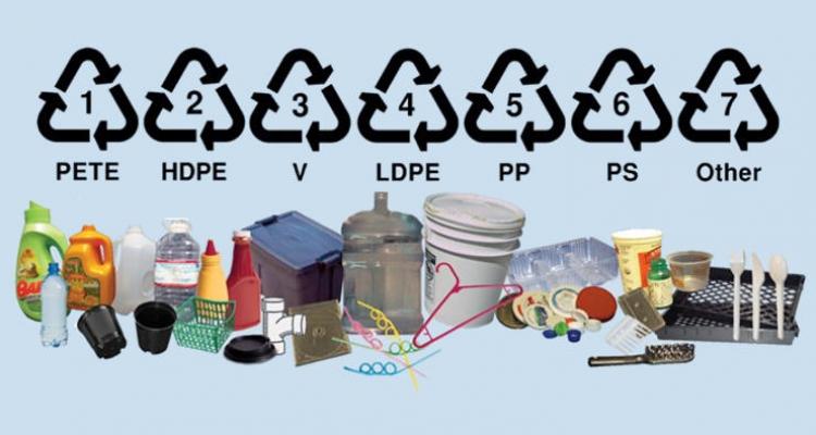 Closing the loop for polymer engineering applications and waste